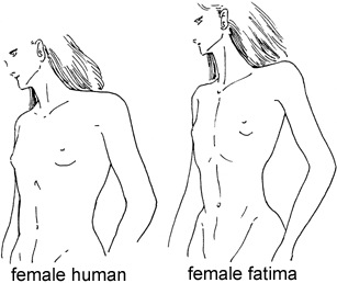 human vs. fatima